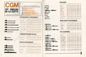 Extrait du Courrier de la Compagnie Générale Maritime, n°1, Printemps 1975